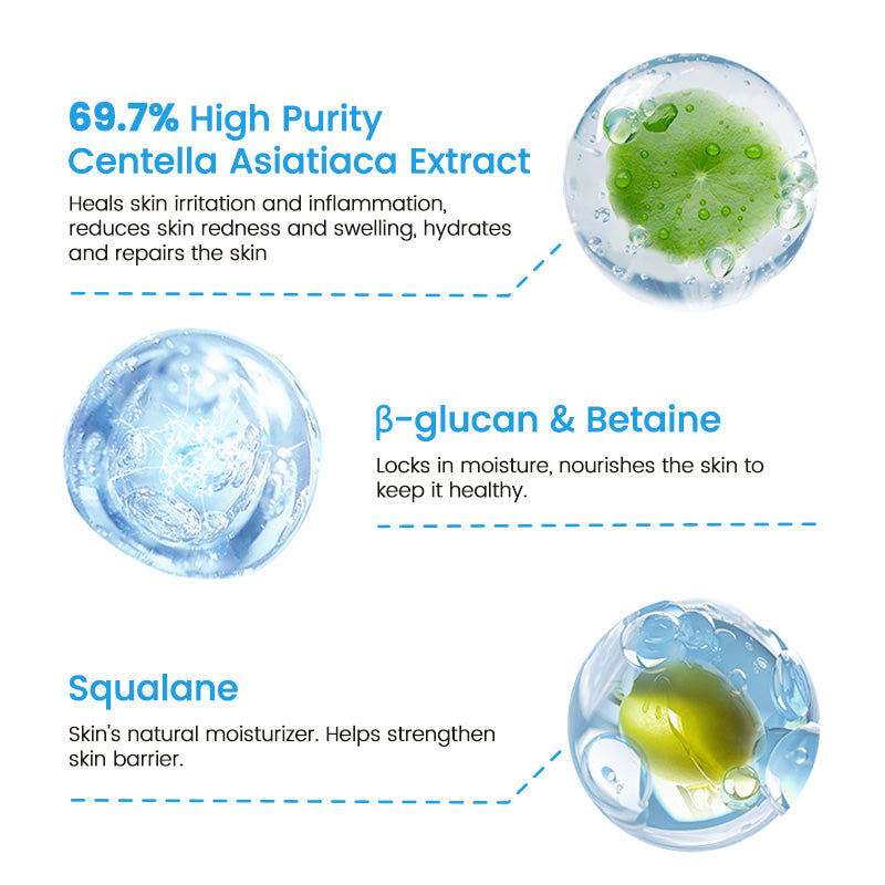 RUNBEN Baby Face Gel Cream with Centella Asiatiaca