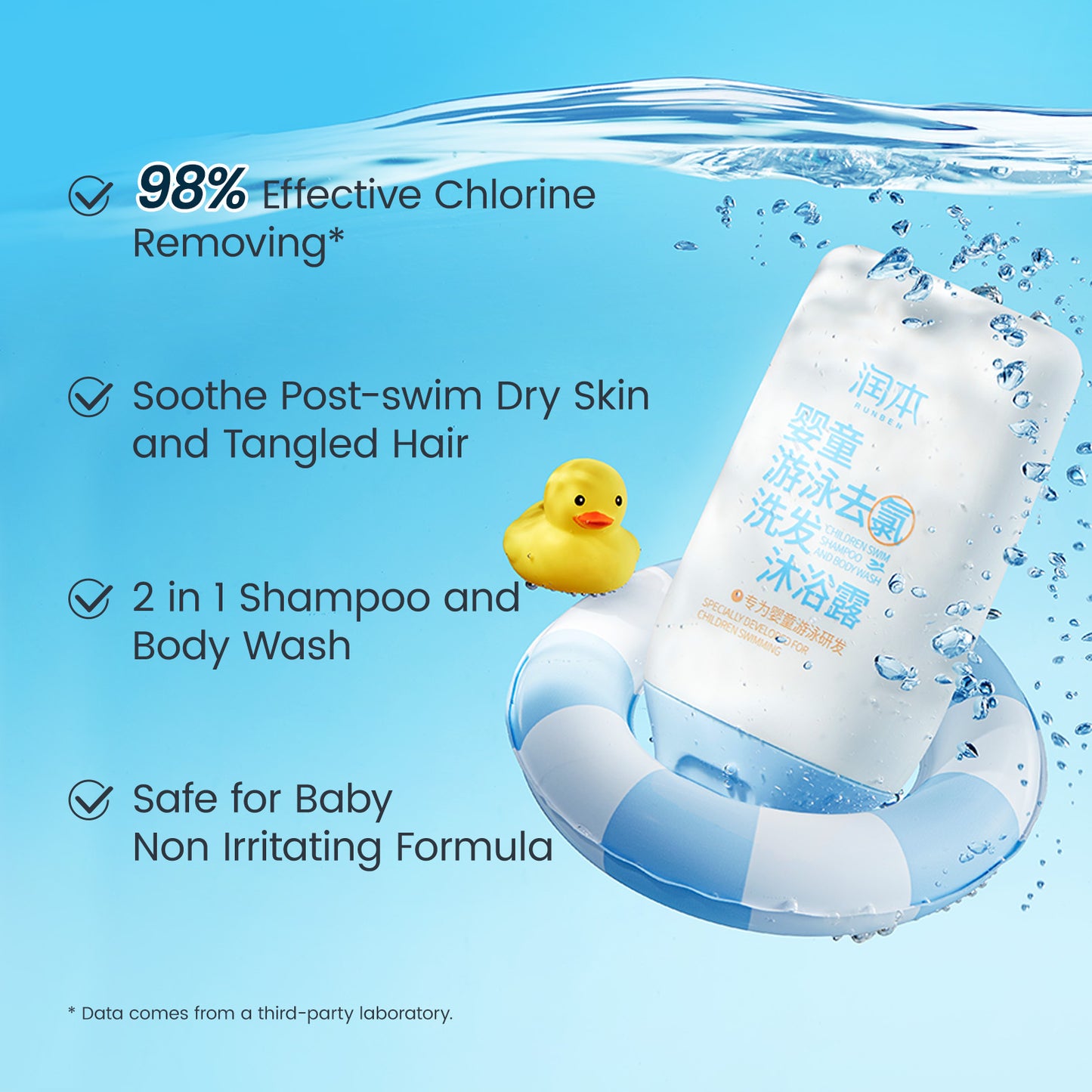 RUNBEN Kids Swim 2-in-1 Shampoo & Body Wash