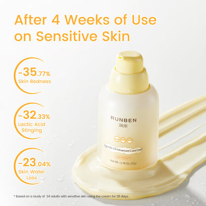 RUNBEN Egg Yolk Oil Advanced Care Cream-Lightweight