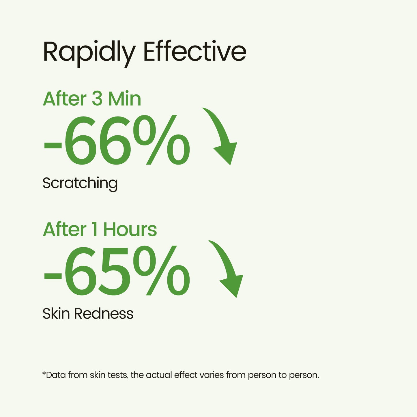 RUNBEN Anti Itch Cream for Bug Bite Itch Relief